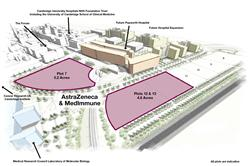 astrazeneca-plans