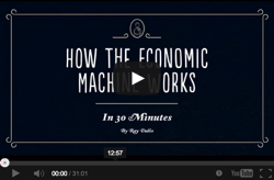 how-the-economy-works-youtube-image
