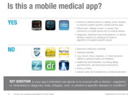 mobile-health-app-fda
